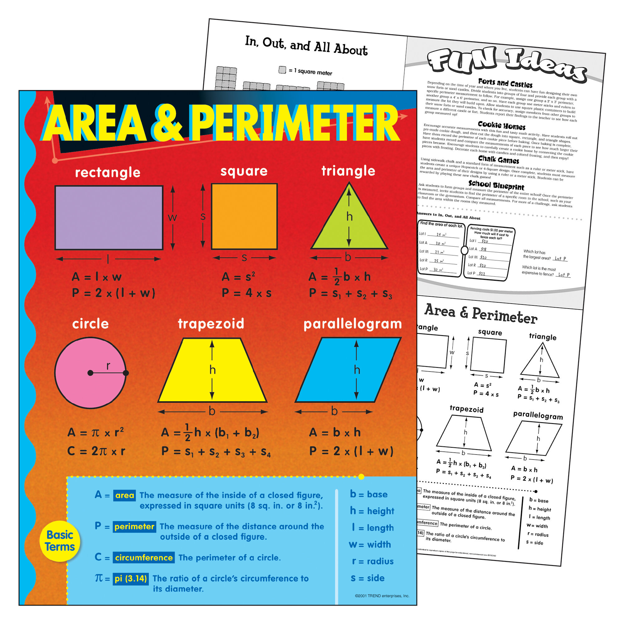 trend-enterprises-area-perimeter-learning-chart-wayfair