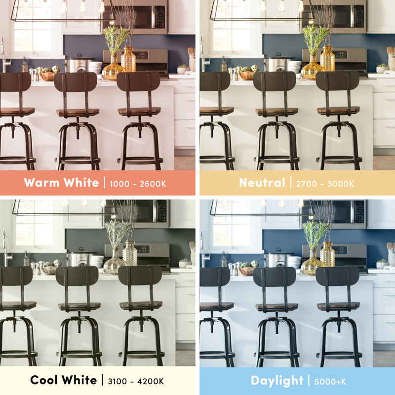 led light equivalent table