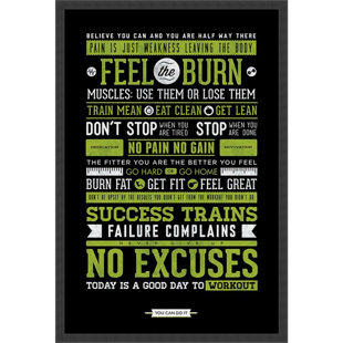 Office Motivational Posters Wayfair