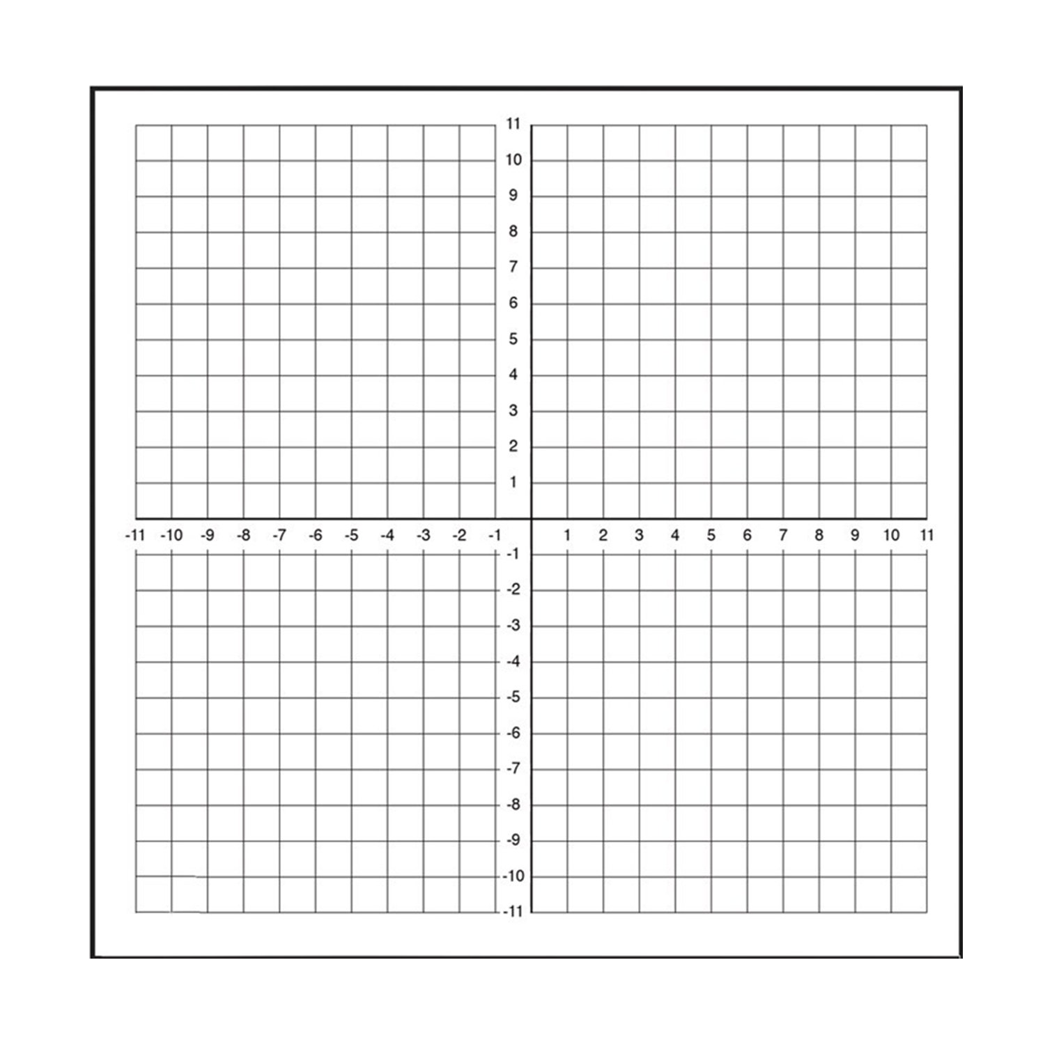 Математика 7 класс найти x и y yt rjhlbyfnyfz njxrf. Клетчатая плоскость. Координатная сетка. Ось координат икс игрек. Оси координат для графика.