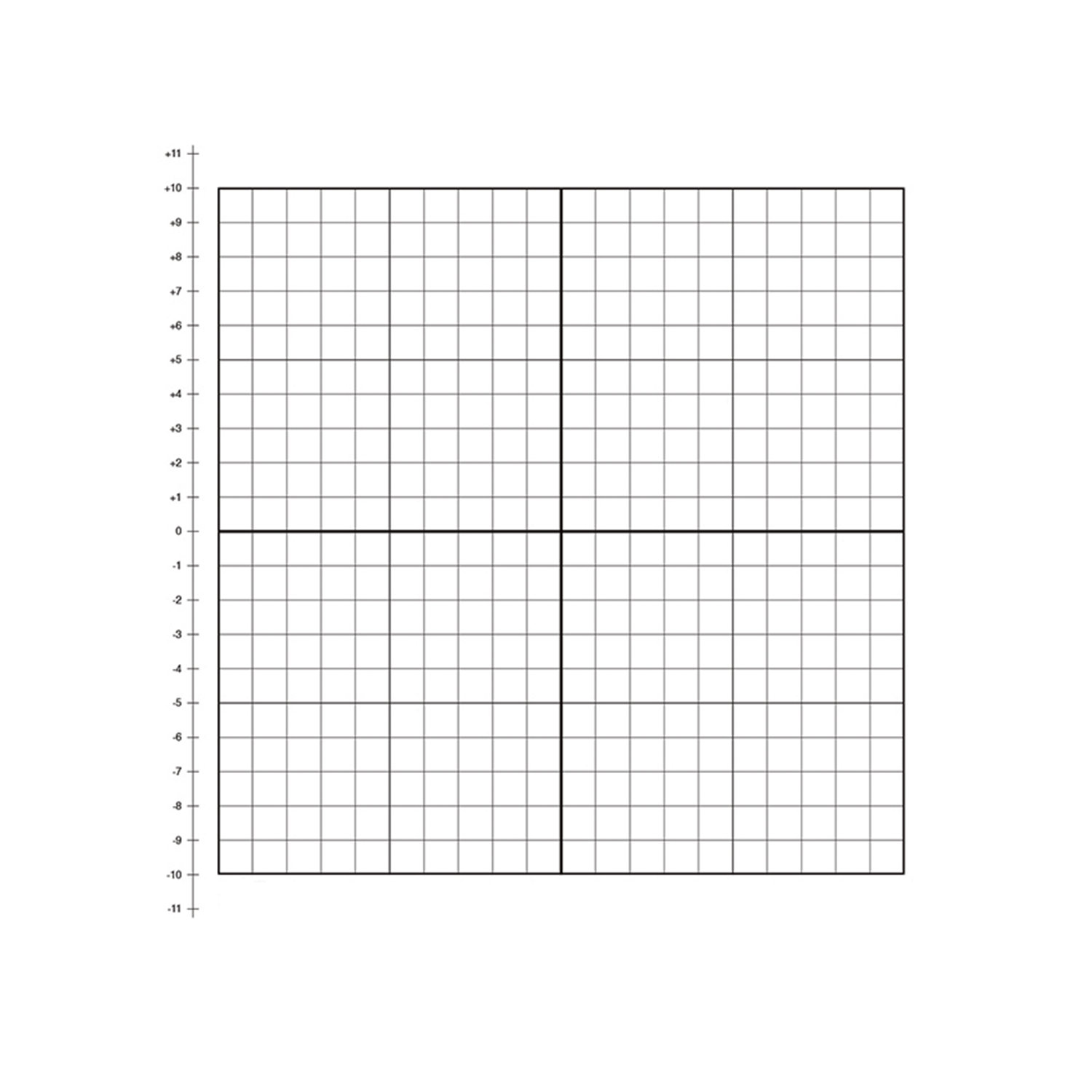 geyer instructional products dry erase xy axis graph magnet number line with bold xy axis wall mounted whiteboard 23 x 24 wayfair