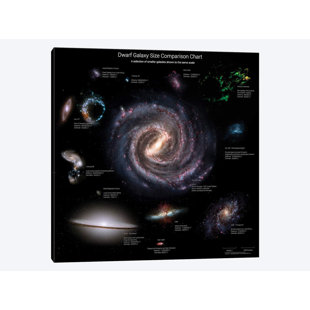 Galaxy Canvas Art Wayfair