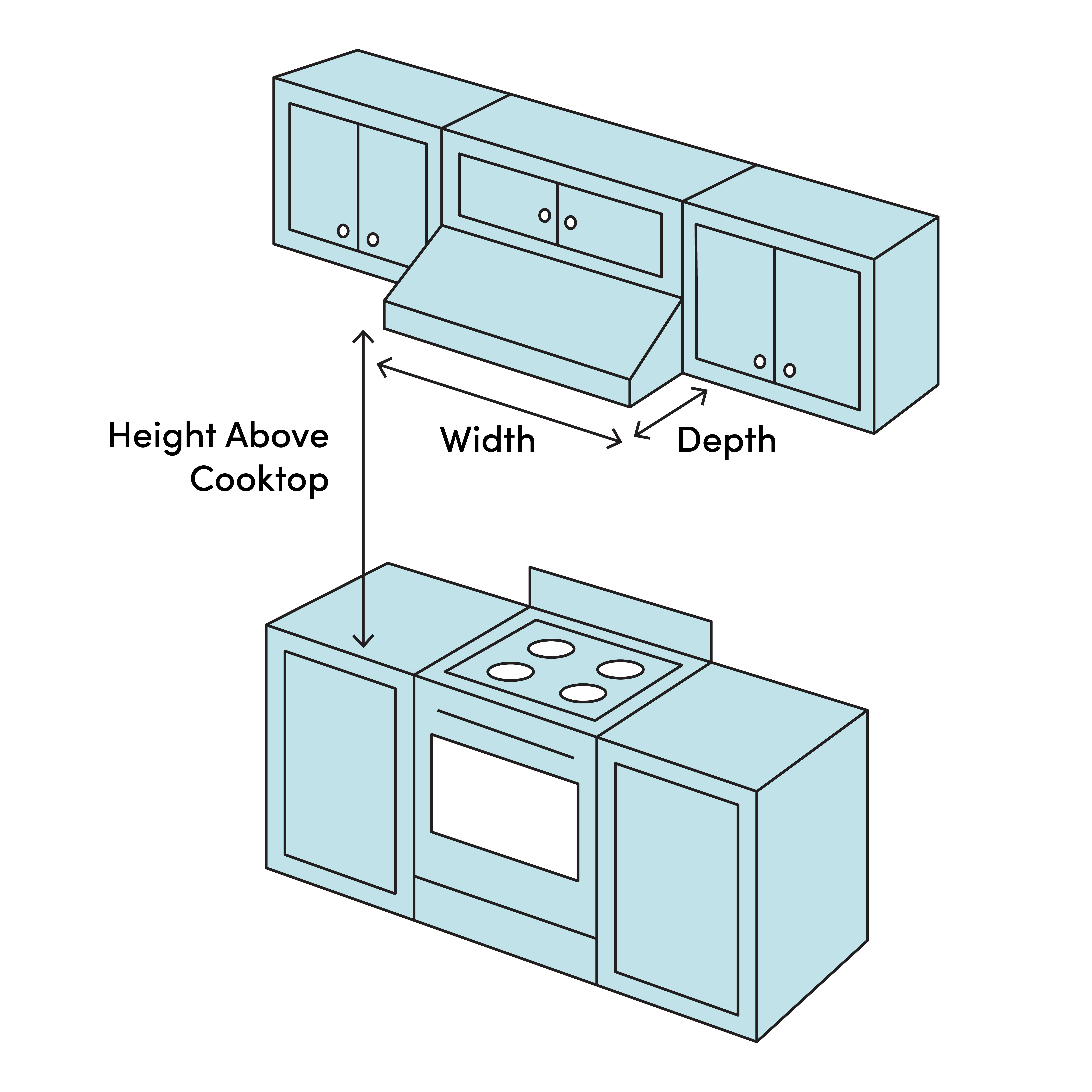 Xtreme Air 30" Ultra 900 CFM Ducted Under Range Hood & Reviews
