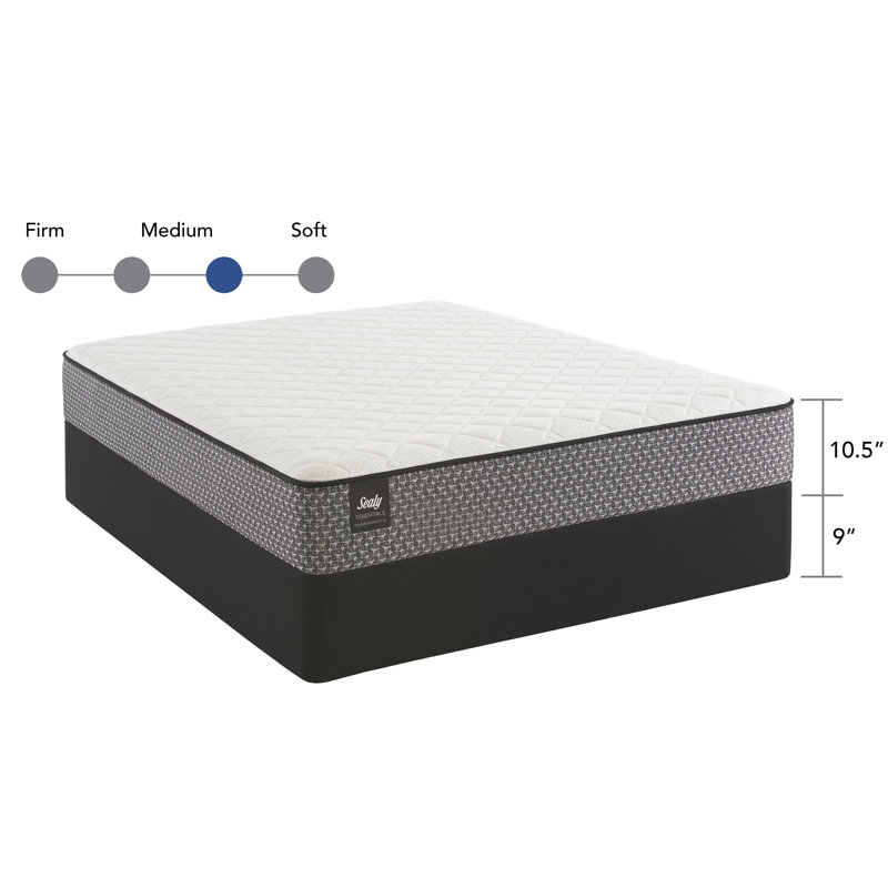 Sealy Response Essentials 10 5 Plush Tight Top Mattress And Box