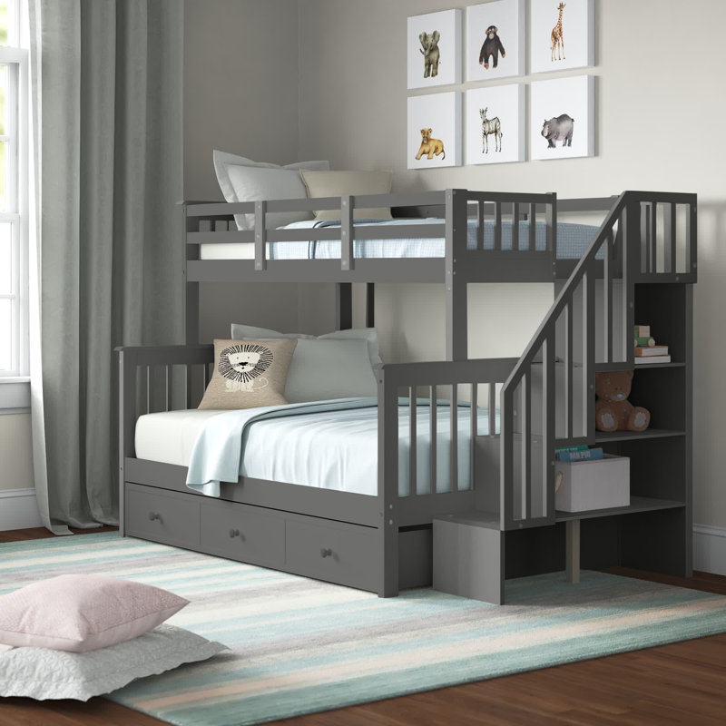 Fantastic Finds @ Just The Right Price!