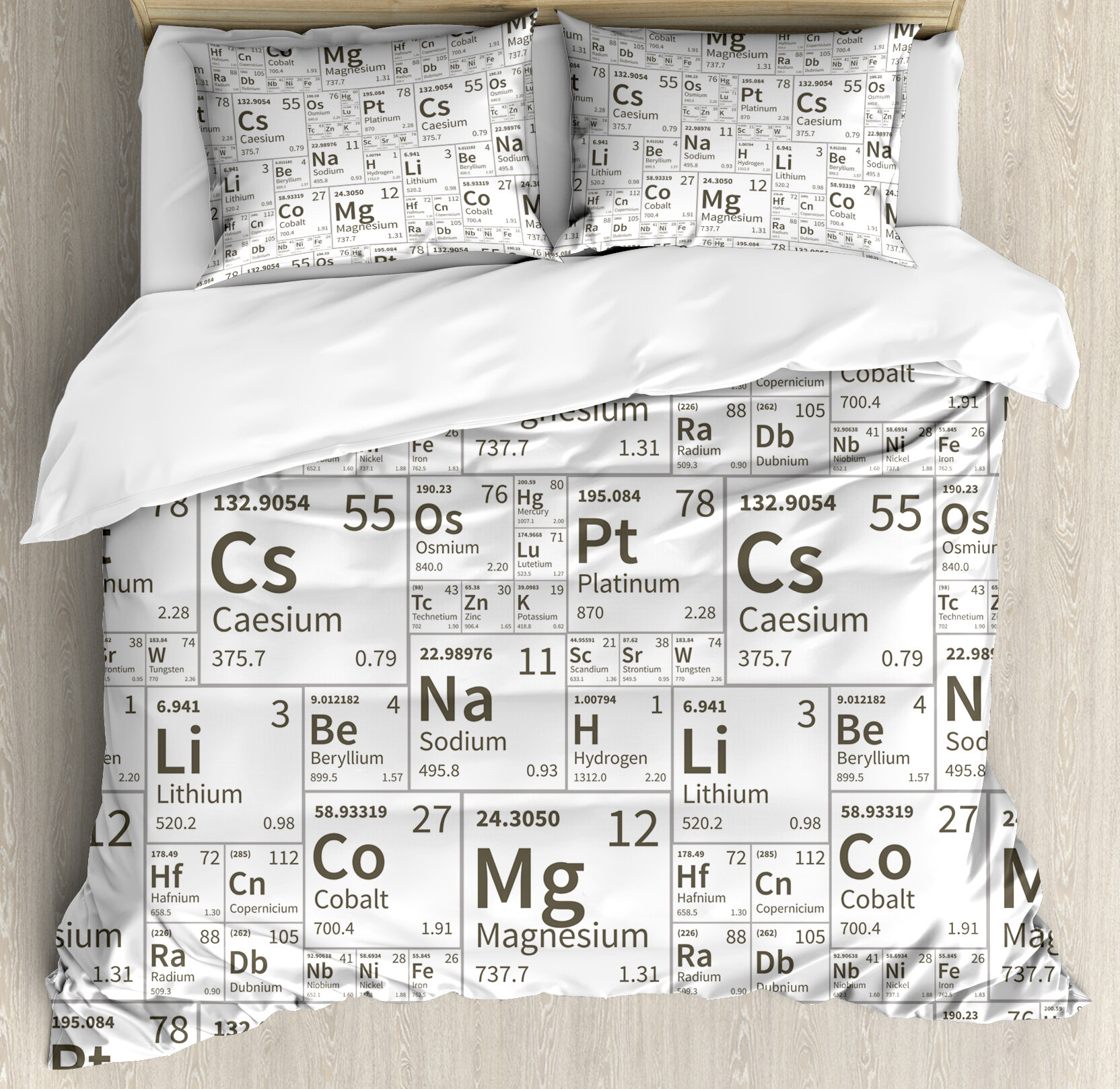 East Urban Home Periodic Table School Life Smart Kids Inspired