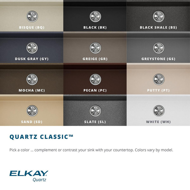 Elkay Quartz Classic 33 L X 21 W Double Basin Undermount Kitchen Sink Reviews Wayfair
