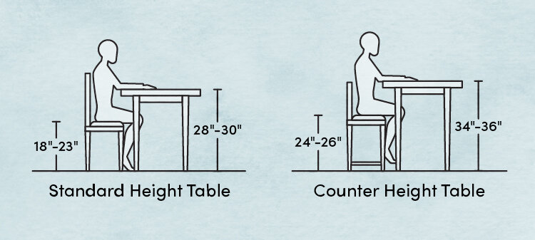 Average Table Height