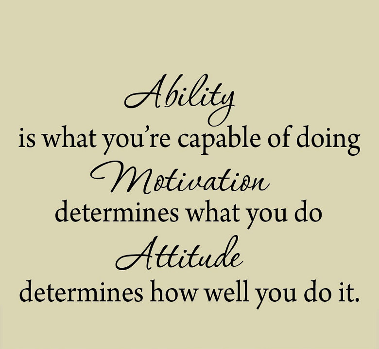 Winston Porter Ability Is What You Re Capable Of Doing Inspirational Quote Wall Decal Reviews Wayfair