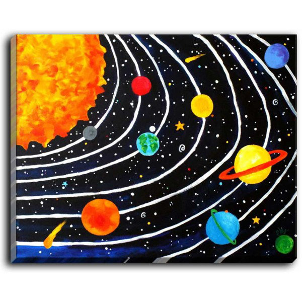 Dianochedesigns Solar System Iv By Njoy Art Painting Print On