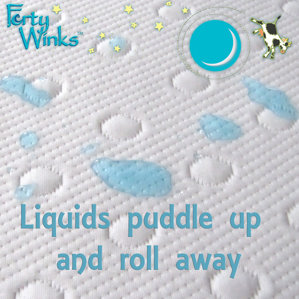 Cool Rem Airflow Moisture Wick Breathable Hypoallergenic/Waterproof Mattress Protector by Forty-Winks