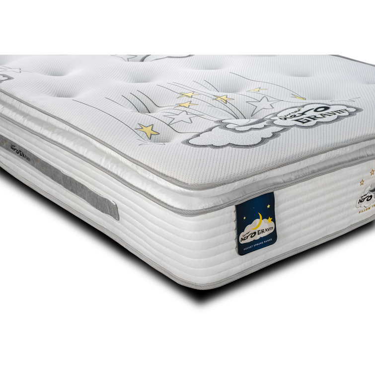 gravity cool mattress
