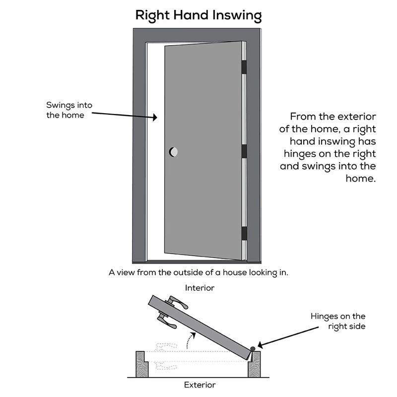 Verona Home Design Craftsman Ready To Install Fiberglass Prehung
