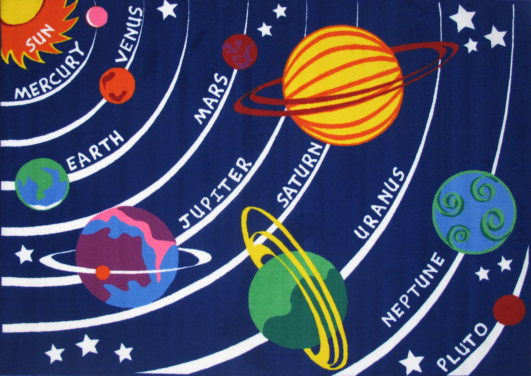 Corina Solar System Kids Rug