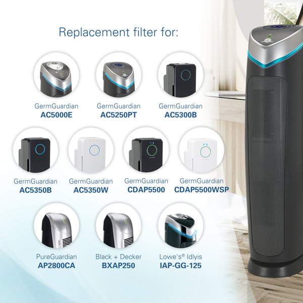 HEPA Replacement Filter C for AC5000