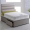 Pocket Sprung 2000 Mattress