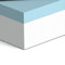 PocketFlex CoolBlue 25 Pocket Sprung Mattress