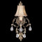 A Midsummer Nights Dream 1-Light Wall Sconce