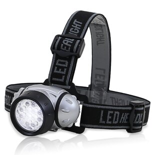 Stirnlampe Headlamp Leuchte Taschenlampe 4.5*3.5cm Kunststoff Aluminium 