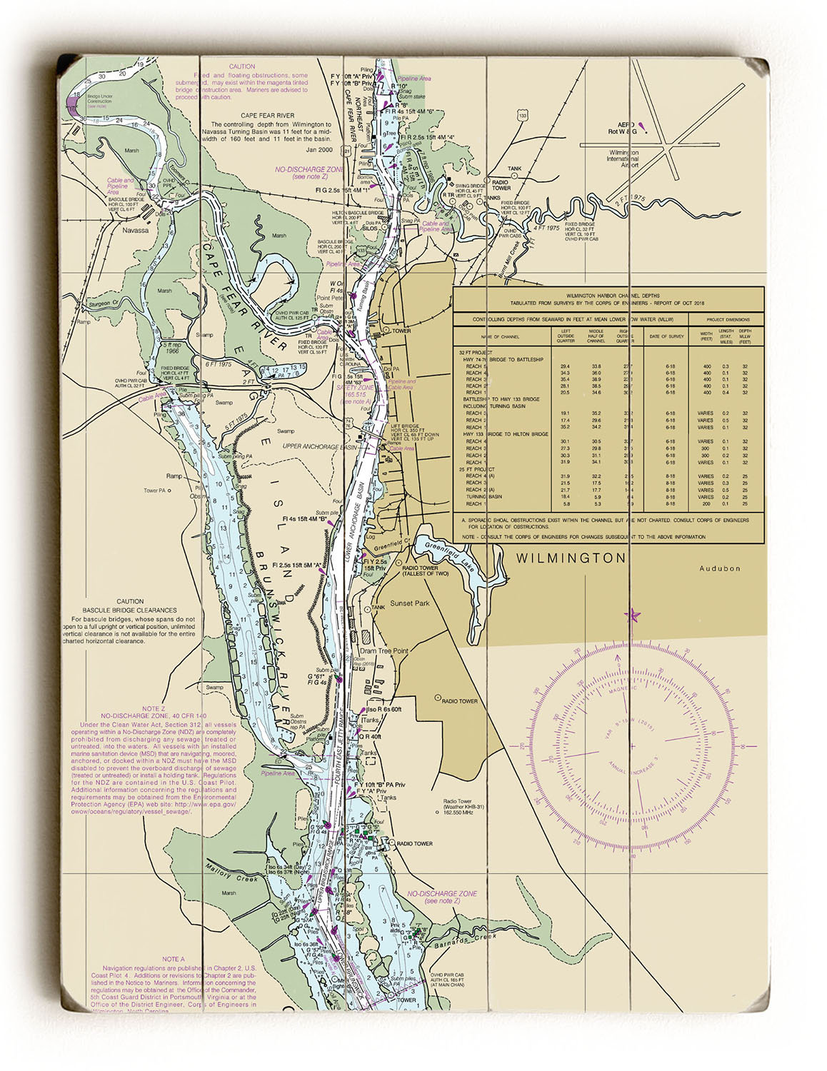 element landscaping wilmington nc on Longshore Tides Wilmington Nc Graphic Art On Wood Wayfair