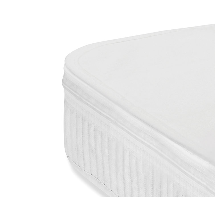 snuzkot mattress protector