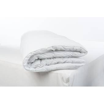 Silentnight Anti Allergy Hollowfibre 7 5 Tog Duvet Reviews