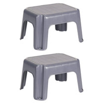 12 Inch Step Stool Wayfair