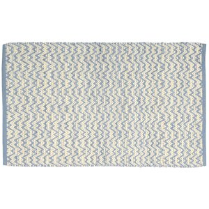 Millington Blue/Ivory Area Rug