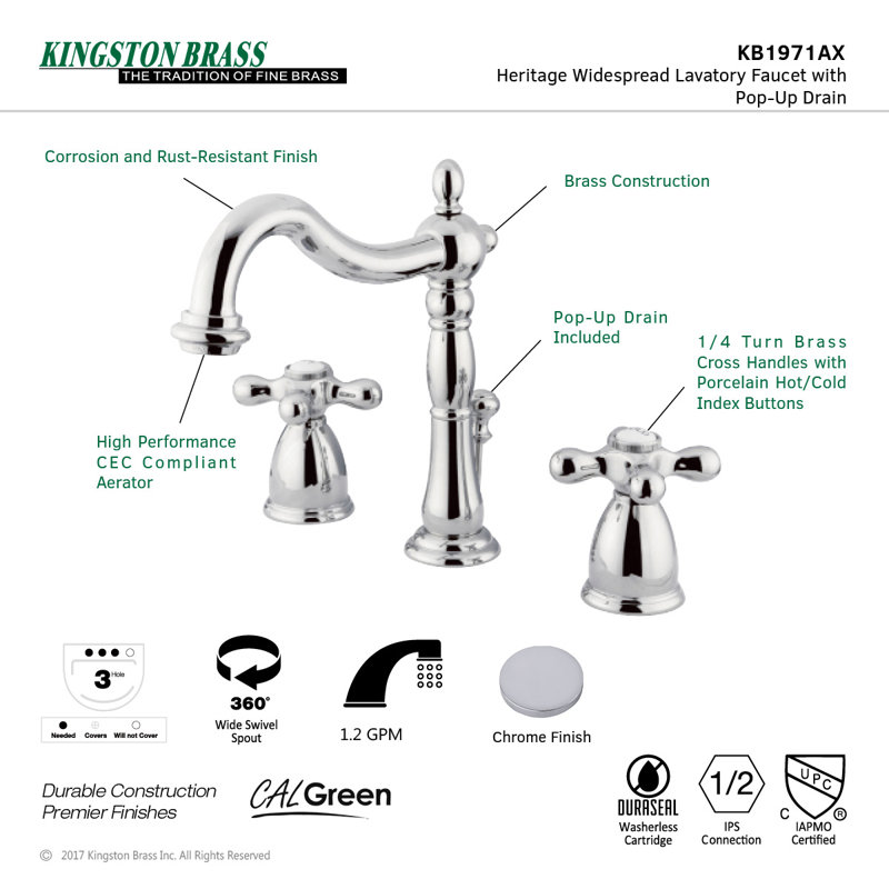 Kingston Brass Heritage Widespread Bathroom Faucet With Drain