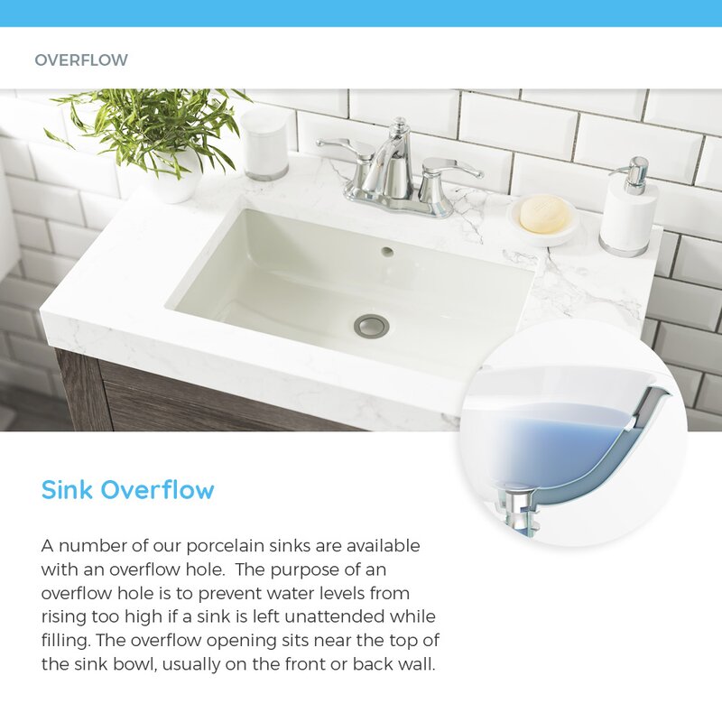 Vitreous China Oval Drop In Bathroom Sink With Overflow With Drain Assembly