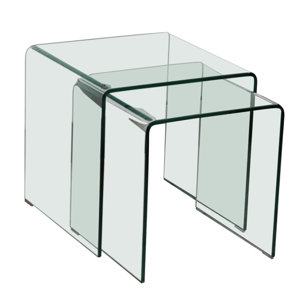 2 Satztische Gaines von Perspections