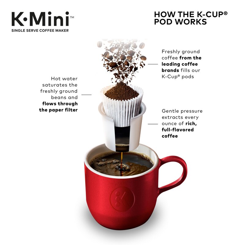 k cup coffee
