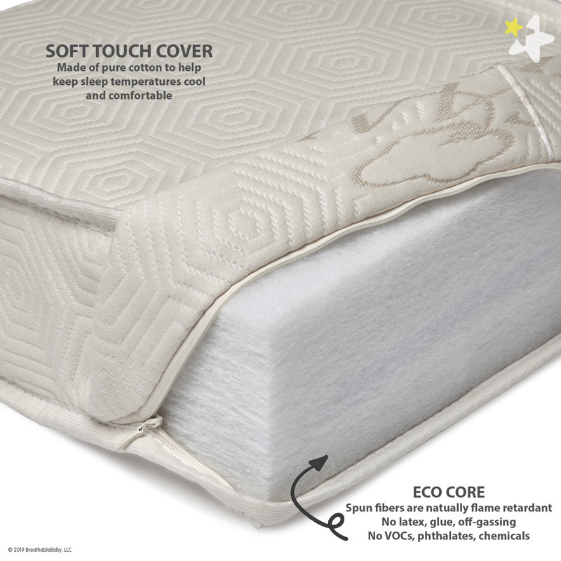 what is a 2 stage crib mattress