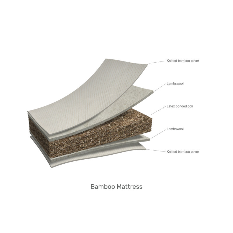 obaby natural coir and wool mattress