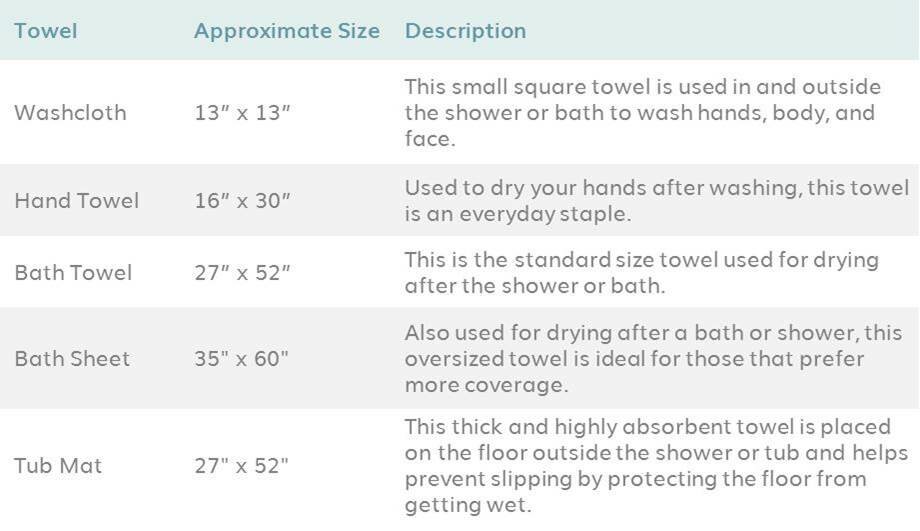 standard bath towel measurement
