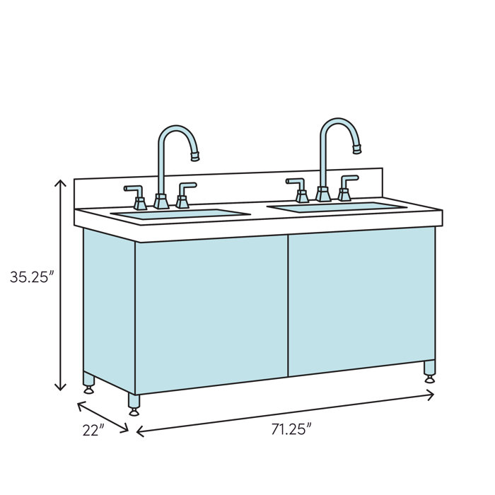 Prahl 71 25 Double Sink Bathroom Vanity Set With Mirror