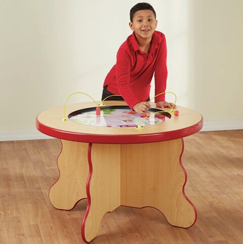 magnetic activity table