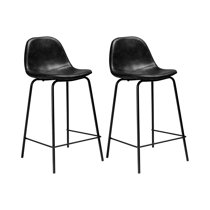 Modern Contemporary Kitchen Island Bar Stools Allmodern