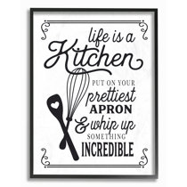 Kitchen Letters Wayfair