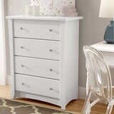 36 Inch Wide Dresser Wayfair