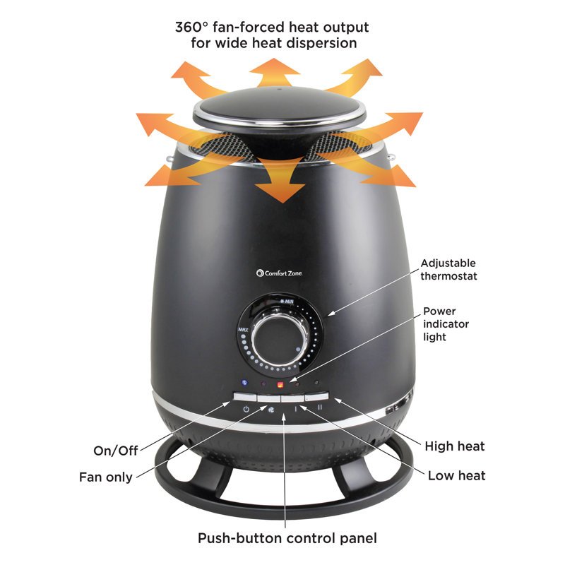 Comfort Zone 360 Ceramic Heater With Safety Tip Over Switch