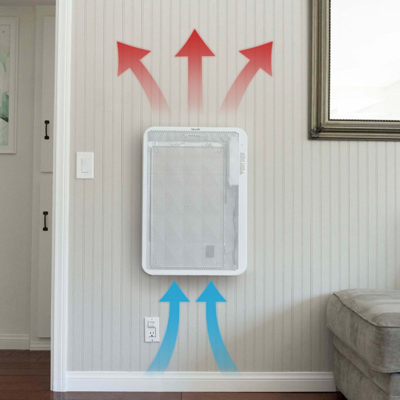 panel heater