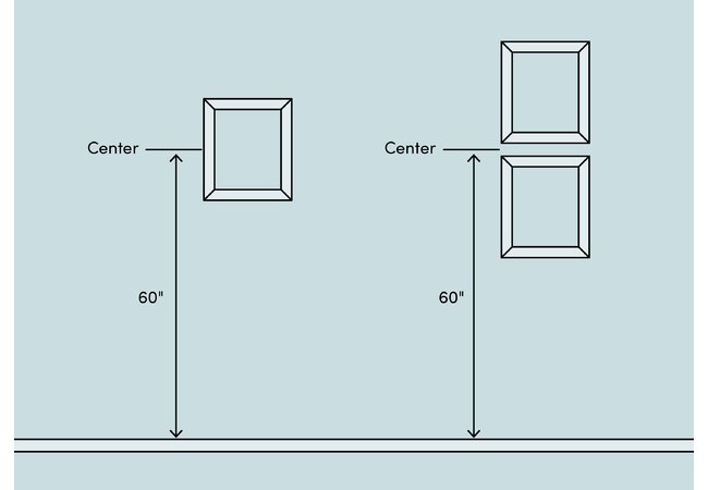 diagram depicting heights to hang wall art