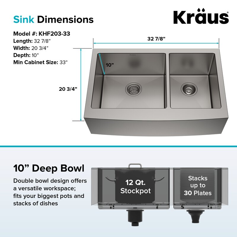 Khf203 36 Kraus 36 L X 21 W Double Basin Farmhouse Kitchen Sink