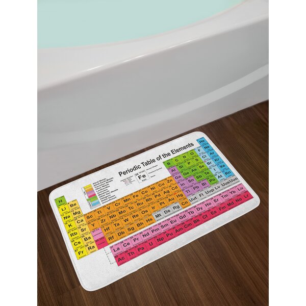 Periodic Table Bath Rug