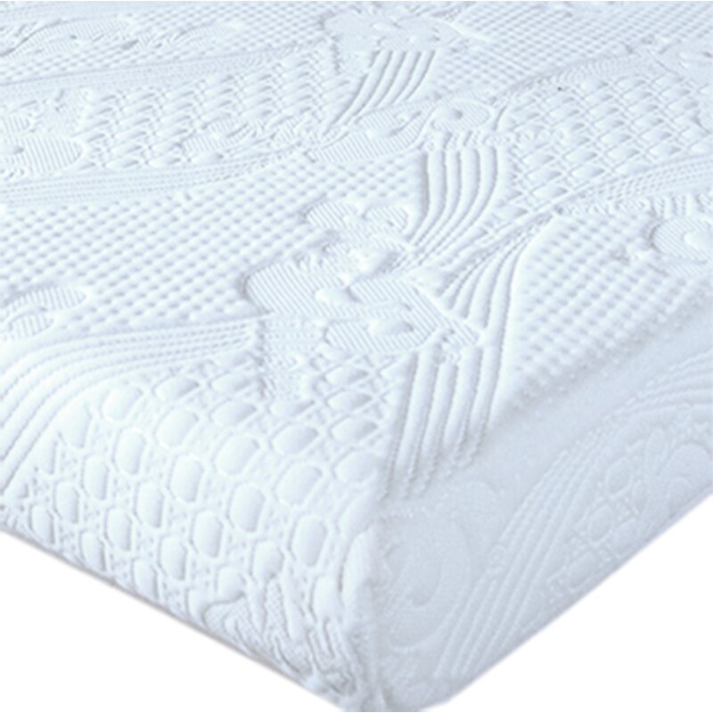 my pillow mattress topper reviews