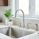 Farmhouse Rustic Kitchen Faucets Birch Lane