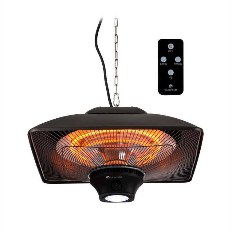 blumfeldt heater review