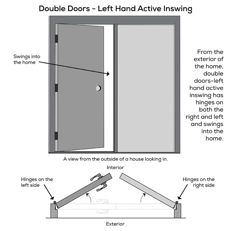 Verona Home Design 1 Panel 3 4 Lite Primed Fiberglass Prehung