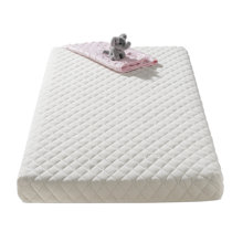 cot bed mattress waterproof